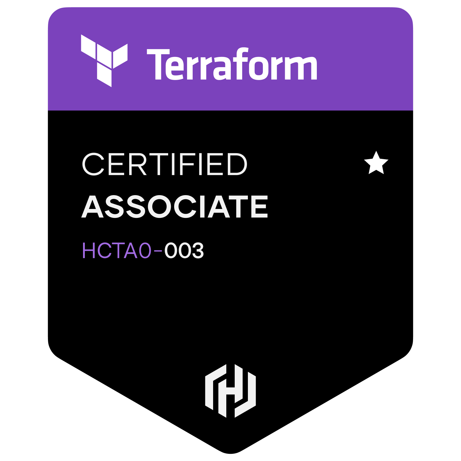 Certification badge for HashiCorp Certified: Terraform Associate (003)